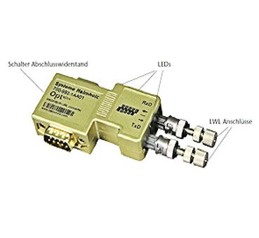 Profipoint